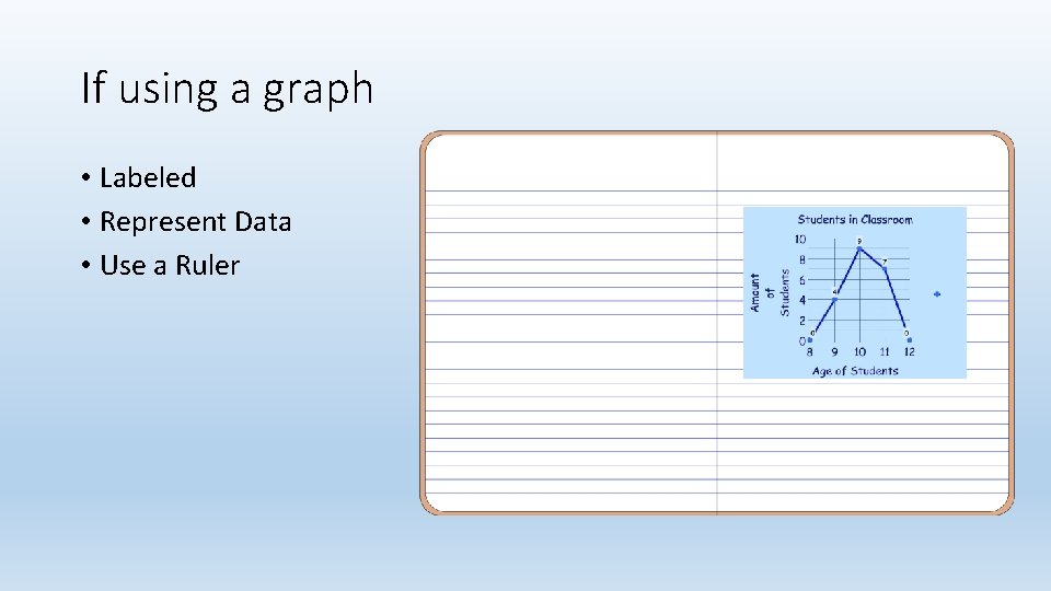 If using a graph • Labeled • Represent Data • Use a Ruler 