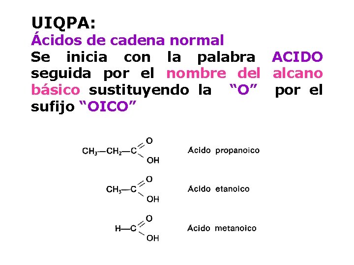 UIQPA: Ácidos de cadena normal Se inicia con la palabra ACIDO seguida por el