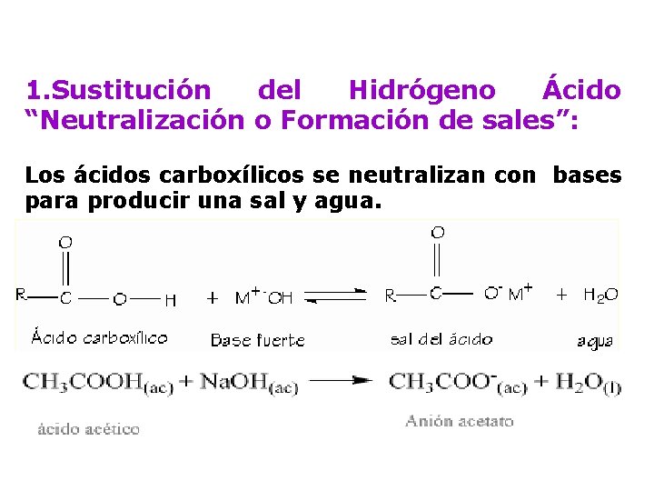 1. Sustitución del Hidrógeno Ácido “Neutralización o Formación de sales”: Los ácidos carboxílicos se