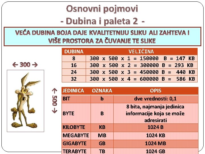 Osnovni pojmovi - Dubina i paleta 2 KVALITETNIJU SLIKU VIŠE PROSTORA DUBINA 8 16