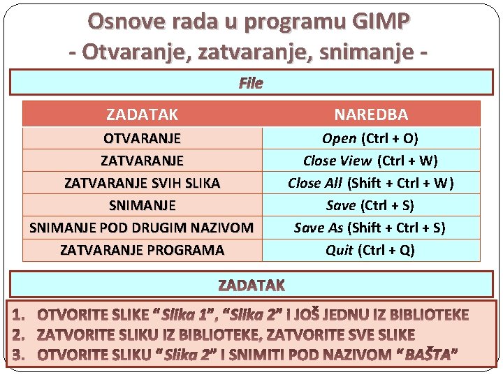 Osnove rada u programu GIMP - Otvaranje, zatvaranje, snimanje File ZADATAK NAREDBA OTVARANJE ZATVARANJE