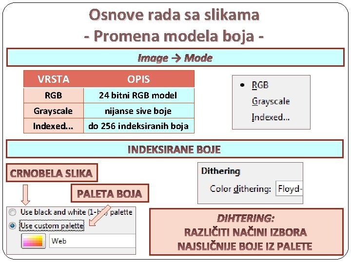 Osnove rada sa slikama - Promena modela boja Image → Mode VRSTA OPIS RGB