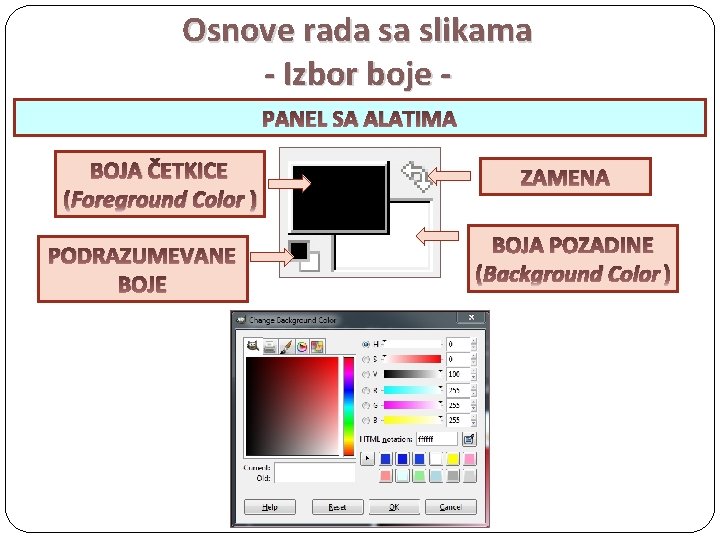 Osnove rada sa slikama - Izbor boje PANEL SA ALATIMA BOJA ČETKICE (Foreground Color