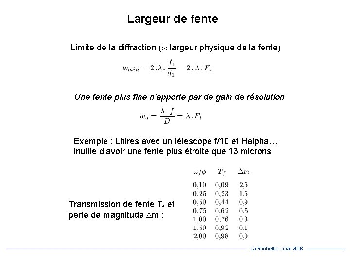 Largeur de fente Limite de la diffraction (w largeur physique de la fente) Une