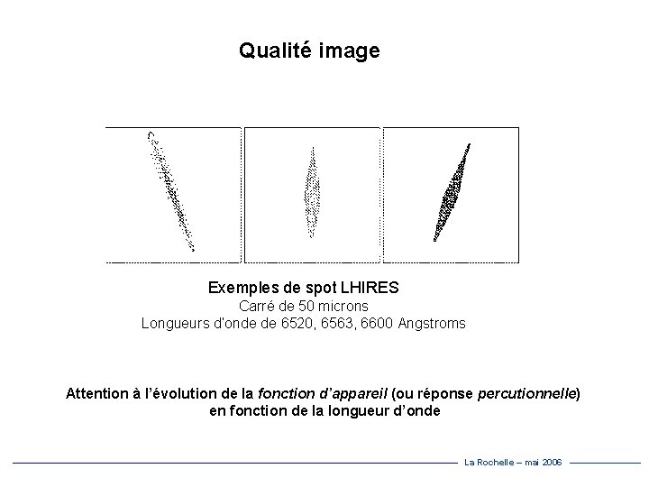 Qualité image Exemples de spot LHIRES Carré de 50 microns Longueurs d’onde de 6520,