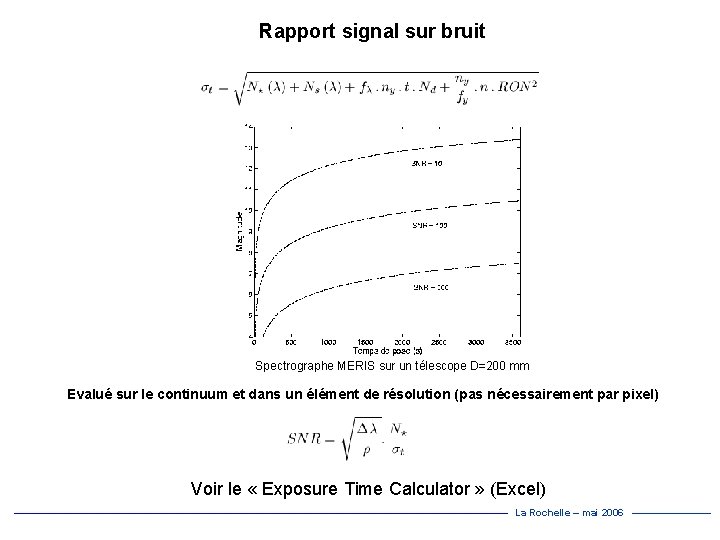 Rapport signal sur bruit Spectrographe MERIS sur un télescope D=200 mm Evalué sur le