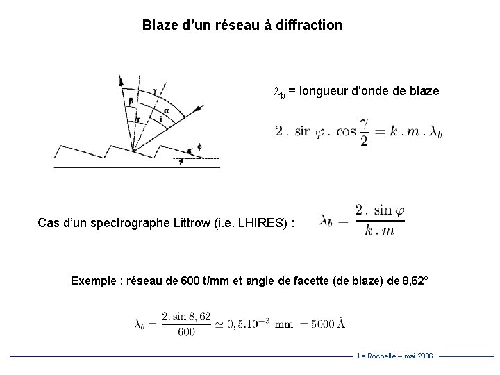 Blaze d’un réseau à diffraction lb = longueur d’onde de blaze Cas d’un spectrographe