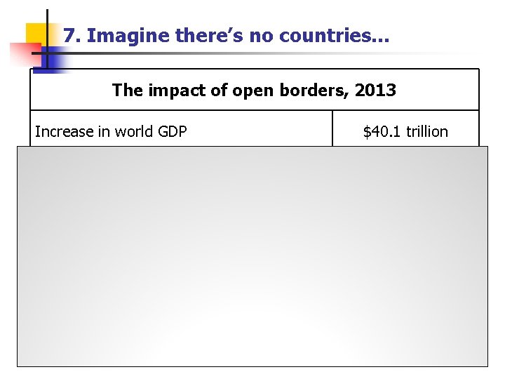 7. Imagine there’s no countries… The impact of open borders, 2013 Increase in world