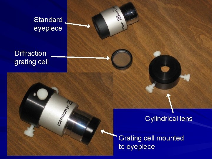 Standard eyepiece Diffraction grating cell Cylindrical lens Grating cell mounted to eyepiece 
