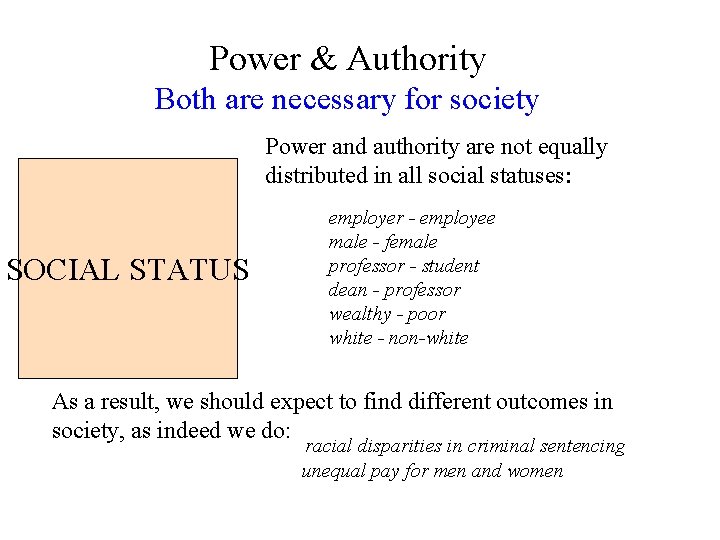 Power & Authority Both are necessary for society Power and authority are not equally