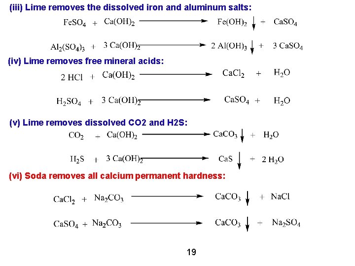 (iii) Lime removes the dissolved iron and aluminum salts: (iv) Lime removes free mineral