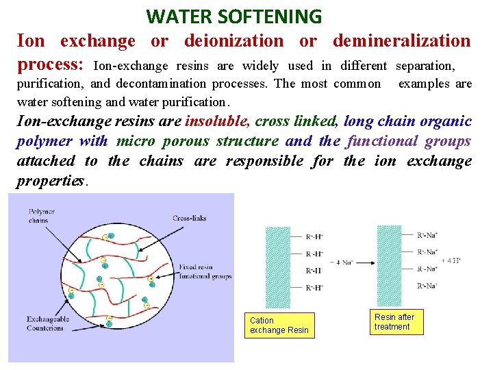 WATER SOFTENING Ion exchange or deionization or demineralization process: Ion-exchange resins are widely used