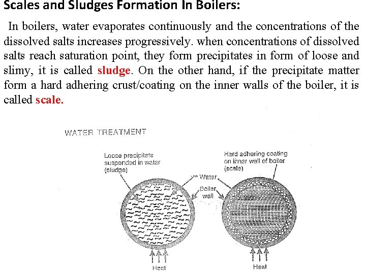 Scales and Sludges Formation In Boilers: In boilers, water evaporates continuously and the concentrations