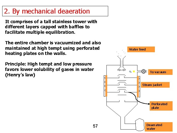 2. By mechanical deaeration It comprises of a tall stainless tower with different layers