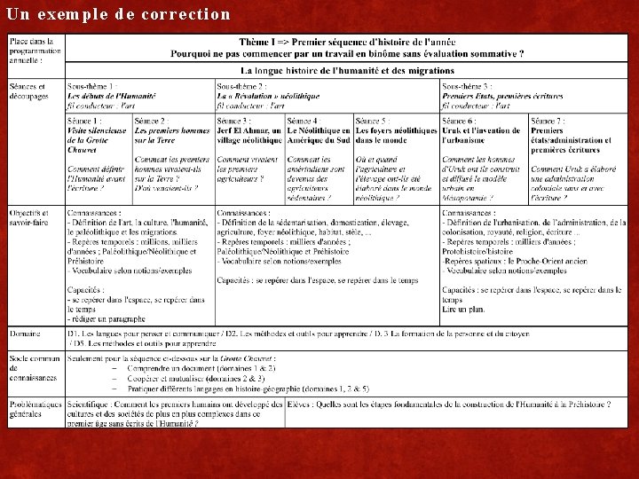 Un exemple de correction 