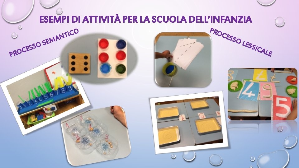 ESEMPI DI ATTIVITÀ PER LA SCUOLA DELL’INFANZIA SO S E C PRO CO I