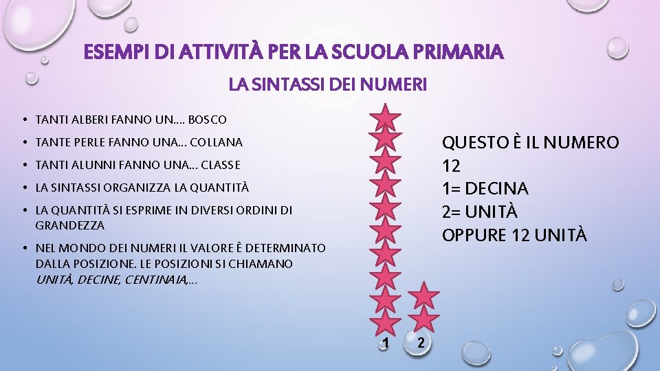 ESEMPI DI ATTIVITÀ PER LA SCUOLA PRIMARIA LA SINTASSI DEI NUMERI • TANTI ALBERI