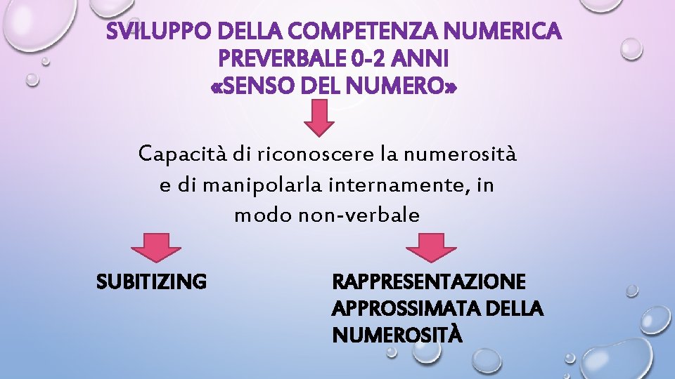 SVILUPPO DELLA COMPETENZA NUMERICA PREVERBALE 0 -2 ANNI «SENSO DEL NUMERO» Capacità di riconoscere
