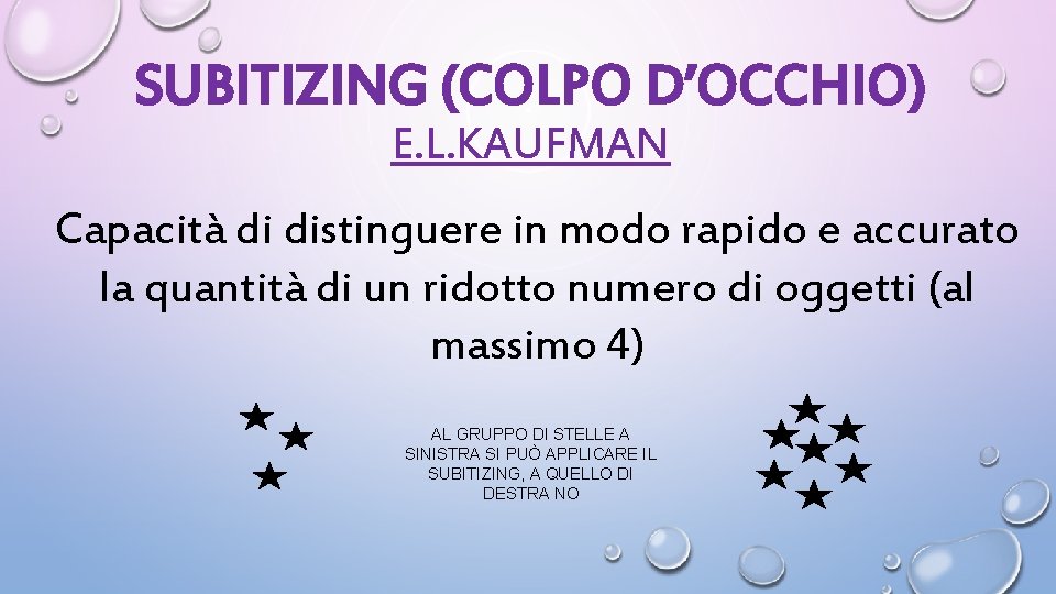 SUBITIZING (COLPO D’OCCHIO) E. L. KAUFMAN Capacità di distinguere in modo rapido e accurato