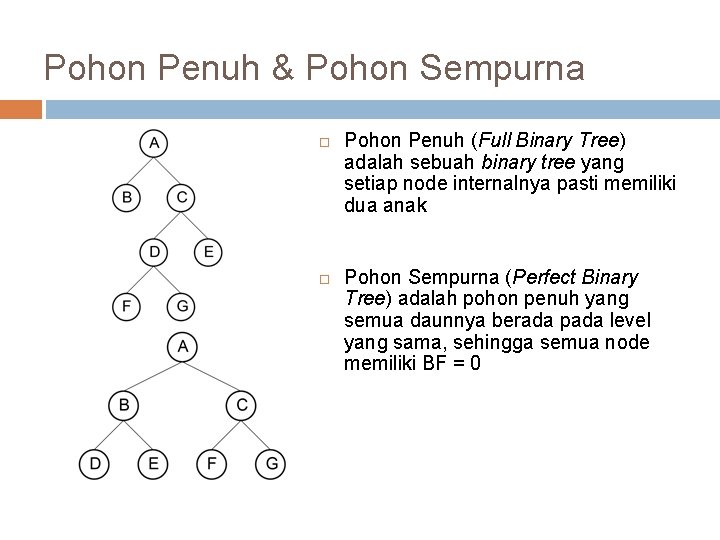 Pohon Penuh & Pohon Sempurna Pohon Penuh (Full Binary Tree) adalah sebuah binary tree