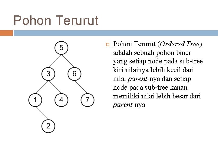 Pohon Terurut (Ordered Tree) adalah sebuah pohon biner yang setiap node pada sub-tree kiri