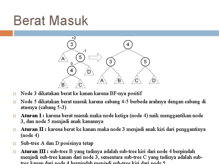 Berat Masuk Node 3 dikatakan berat ke kanan karena BF-nya positif Node 5 dikatakan