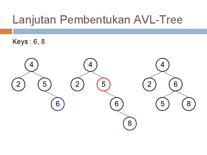 Lanjutan Pembentukan AVL-Tree Keys : 6, 8 