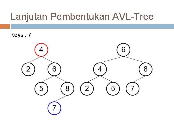Lanjutan Pembentukan AVL-Tree Keys : 7 