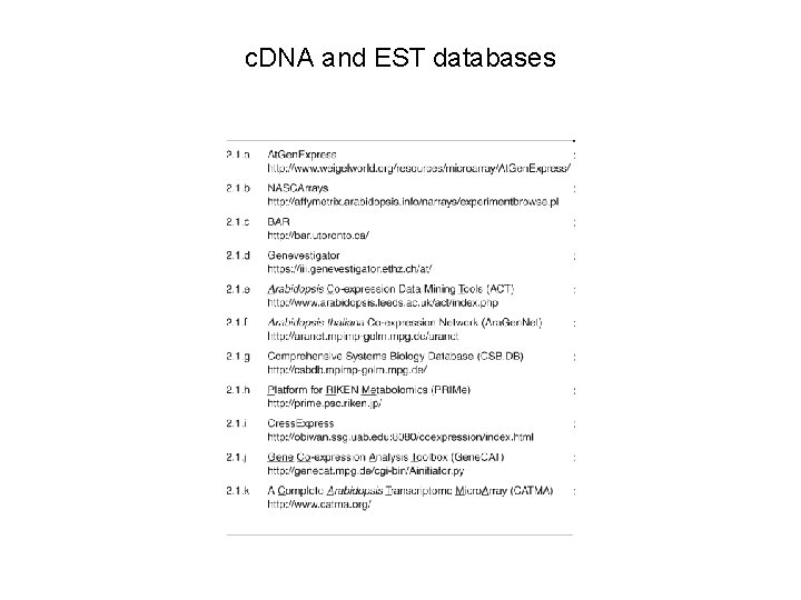 c. DNA and EST databases 