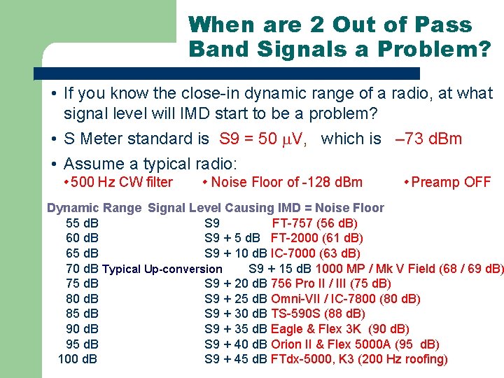 When are 2 Out of Pass Band Signals a Problem? • If you know