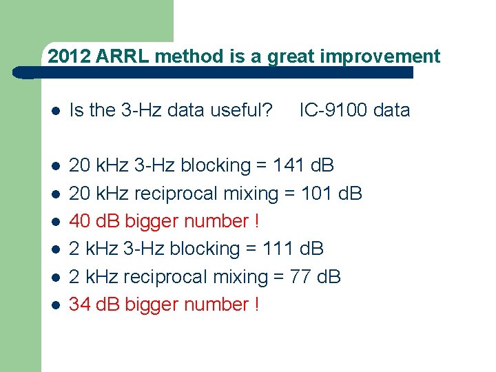 2012 ARRL method is a great improvement l Is the 3 -Hz data useful?