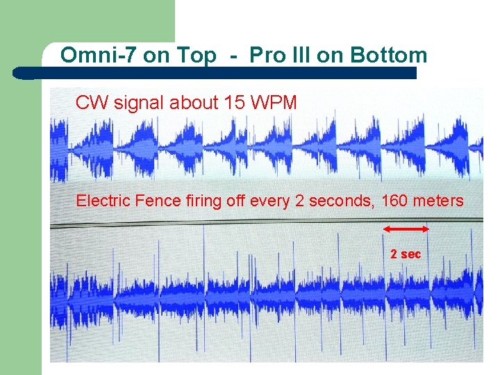 Omni-7 on Top - Pro III on Bottom CW signal about 15 WPM Electric