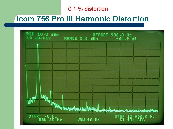 0. 1 % distortion Icom 756 Pro III Harmonic Distortion 