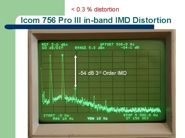 < 0. 3 % distortion Icom 756 Pro III in-band IMD Distortion -54 d.