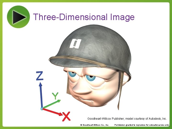 Three-Dimensional Image Goodheart-Willcox Publisher; model courtesy of Autodesk, Inc. © Goodheart-Willcox Co. , Inc.