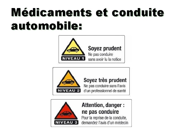 Médicaments et conduite automobile: 