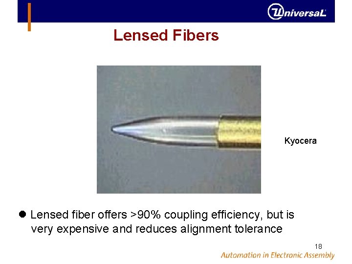 Lensed Fibers Kyocera Lensed fiber offers >90% coupling efficiency, but is very expensive and