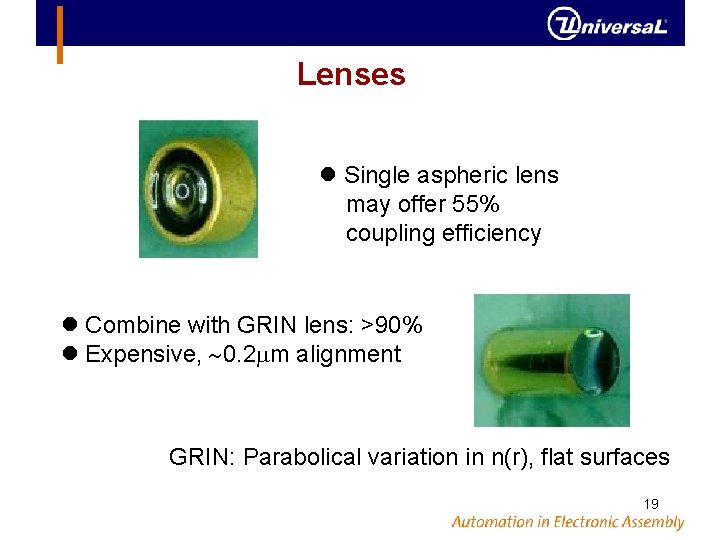 Lenses Single aspheric lens may offer 55% coupling efficiency Combine with GRIN lens: >90%