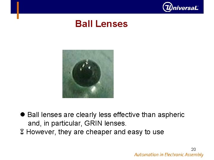 Ball Lenses Ball lenses are clearly less effective than aspheric and, in particular, GRIN