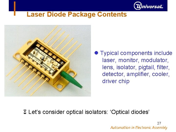 Laser Diode Package Contents Typical components include laser, monitor, modulator, lens, isolator, pigtail, filter,