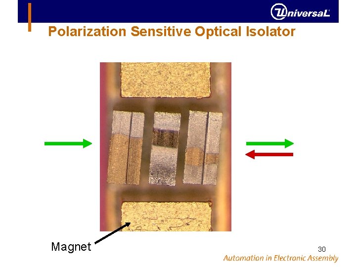 Polarization Sensitive Optical Isolator Magnet 30 