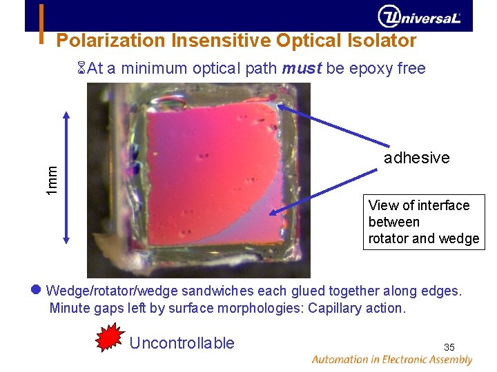 Polarization Insensitive Optical Isolator At a minimum optical path must be epoxy free 1