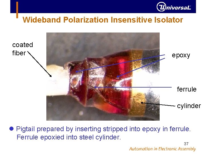 Wideband Polarization Insensitive Isolator coated fiber epoxy ferrule cylinder Pigtail prepared by inserting stripped