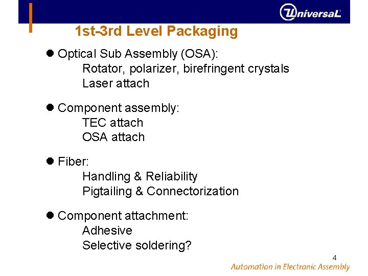 1 st-3 rd Level Packaging Optical Sub Assembly (OSA): Rotator, polarizer, birefringent crystals Laser
