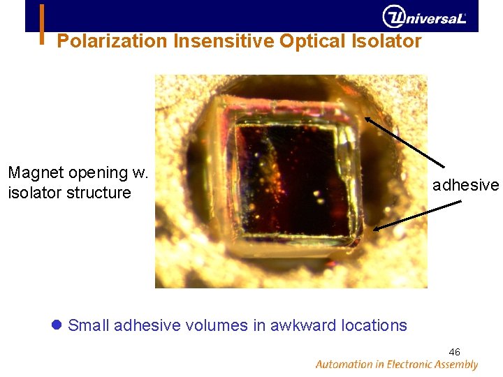 Polarization Insensitive Optical Isolator Magnet opening w. isolator structure adhesive Small adhesive volumes in