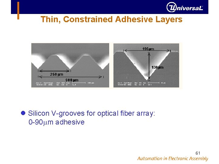 Thin, Constrained Adhesive Layers Silicon V-grooves for optical fiber array: 0 -90 m adhesive