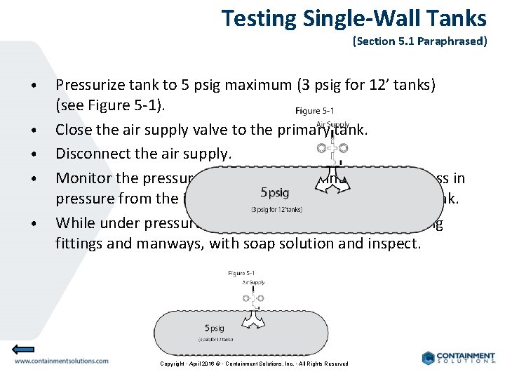 Testing Single-Wall Tanks (Section 5. 1 Paraphrased) • • • Pressurize tank to 5