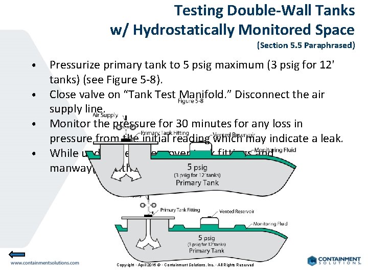 Testing Double-Wall Tanks w/ Hydrostatically Monitored Space (Section 5. 5 Paraphrased) • • Pressurize