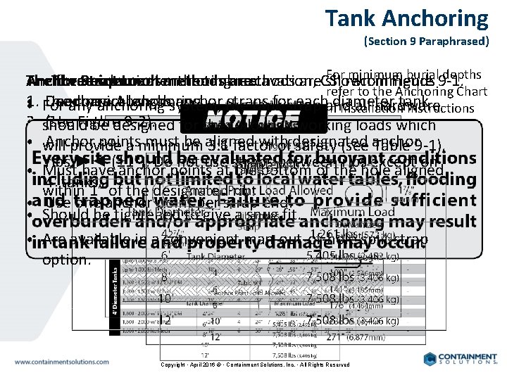 Tank Anchoring (Section 9 Paraphrased) Forrecommends minimum burial 9 -1. depths • Anchor Point