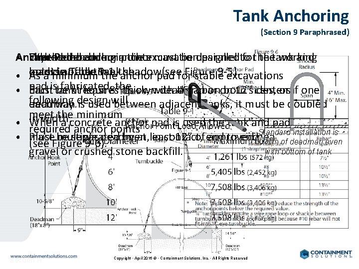 Tank Anchoring (Section 9 Paraphrased) • Anchor Embedded When Pad: embedding anchorin anchor points